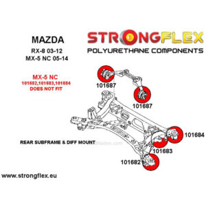 MX-5 NC Differential Polyurethane Bushings