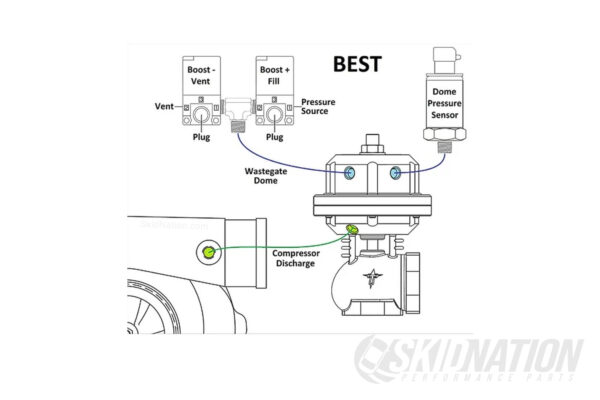 Mac Valve 3 Port Boost Control Solenoid