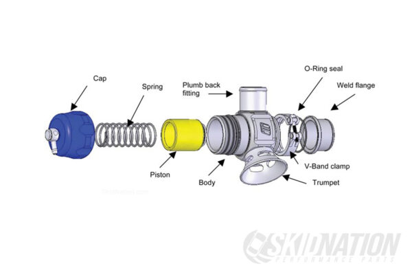 Turbosmart Blow Off Valve 38 mm Supersonic Universal