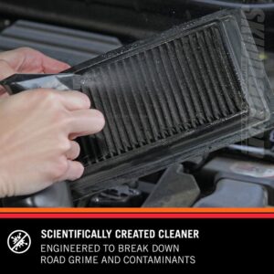 KN filter care service kit scientifically created cleaner