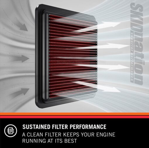 KN filter care service kit sustained filter performance