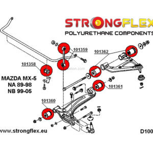 Mazda MX-5 Miata NA front suspension polyurethane bushings