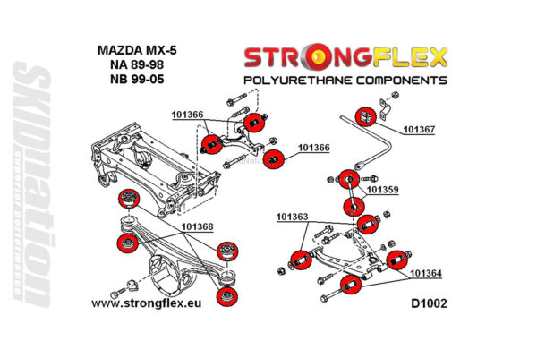 Mazda MX-5 Miata NA rear suspension polyurethane bushings