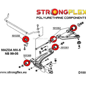 Mazda MX-5 Miata NB front suspension polyuretahne bushings v2