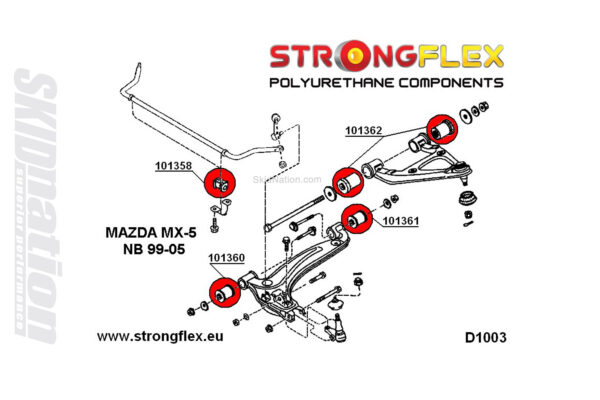 Mazda MX-5 Miata NB front suspension polyuretahne bushings v2