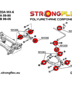 Mazda MX-5 NA rear suspension polyurethane bushings
