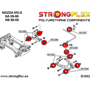 Mazda MX-5 NA rear suspension polyurethane bushings